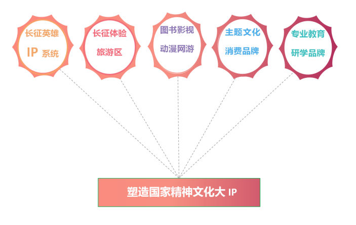 QQ图片20190804212307.png